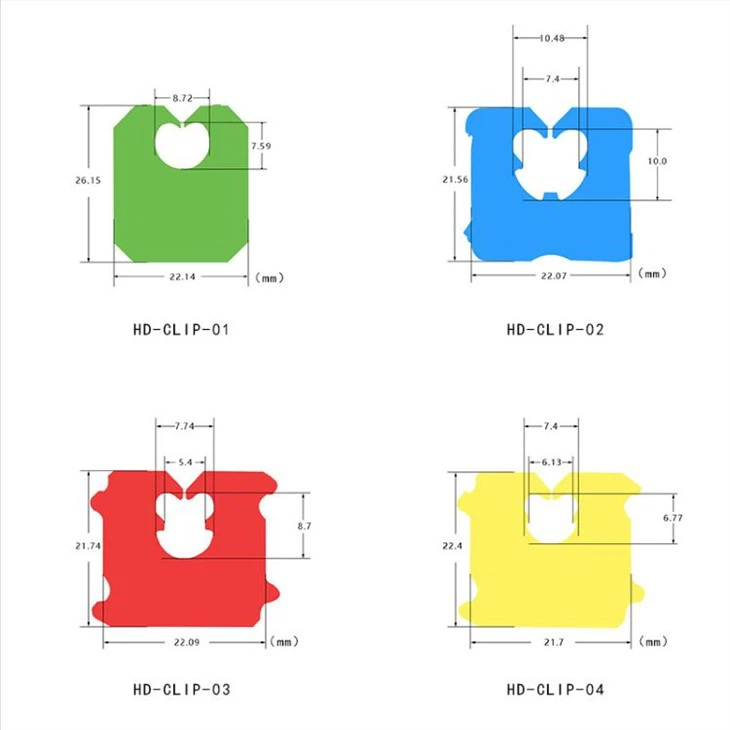 Twist Tie Barevný Kód Pro Chléb